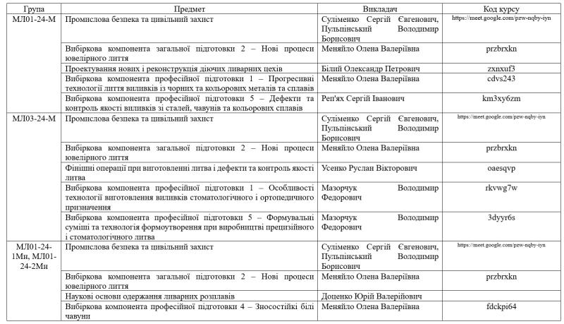 image distantsiynaforma.jpg