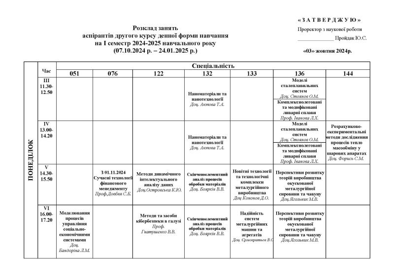 image ii_kurs__1_sem.24-25n.r._stranitsa_1.jpg